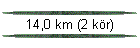 14,0 km (2 kr)